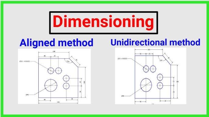 Methods of Indicating Dimensions 