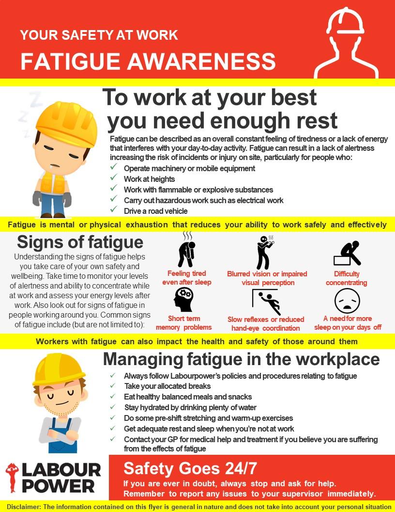 Fatigue Awareness
